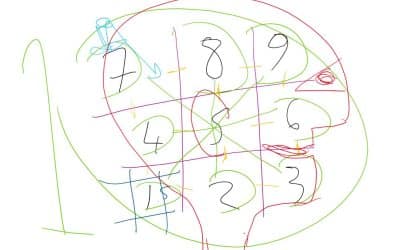 10-bodies-articles-400×250