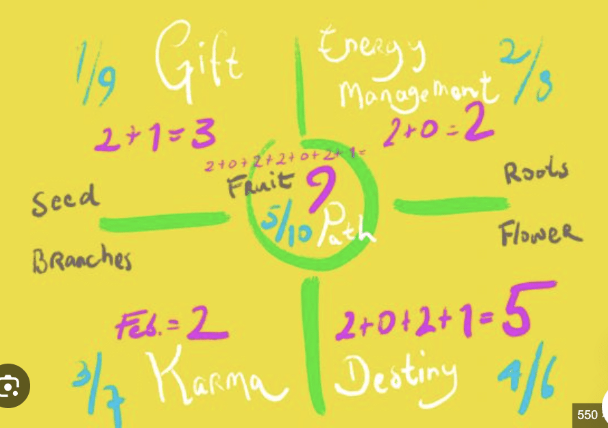 Screenshot 2025-10-24 at 10.30.48